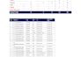 create automated excel dashboards